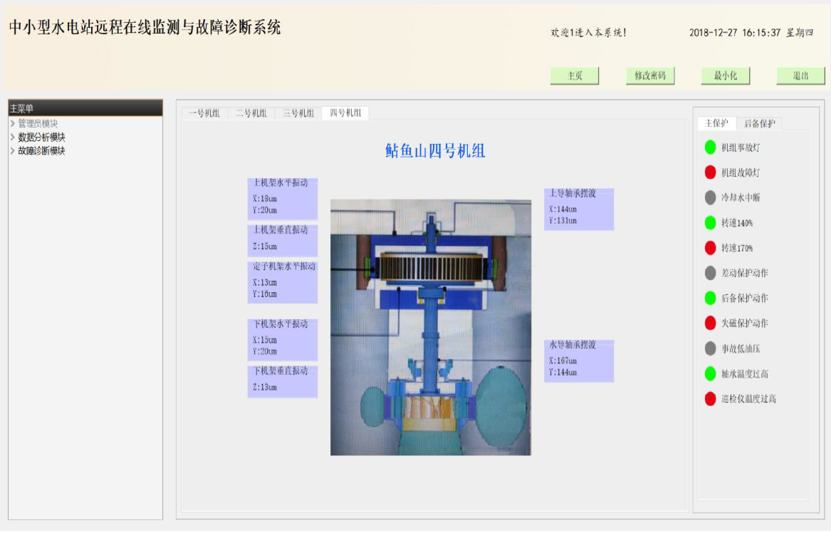 鲇鱼山梯级水电站远程故障诊断项目